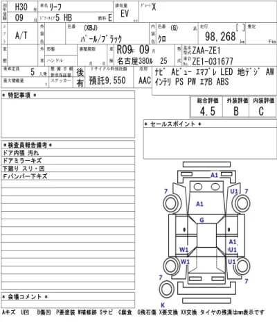 Nissan LEAF