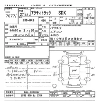 Honda Acty