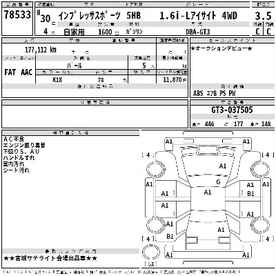 Subaru IMPREZA