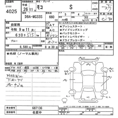 Nissan MOCO