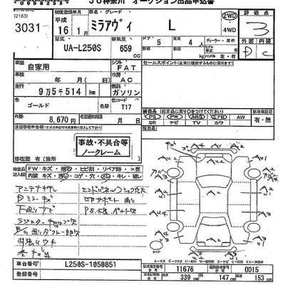 Daihatsu Mira Avy