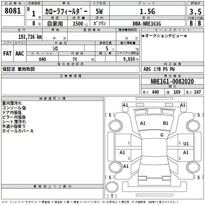 Toyota Corolla Fielder