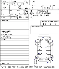 Nissan Dualis