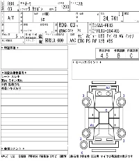 Nissan Aura