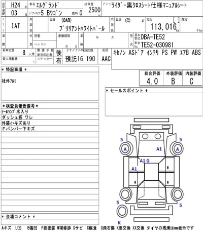 Nissan ELGRAND