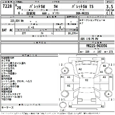 Suzuki PALETTE SW