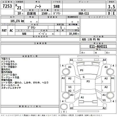 Nissan NOTE