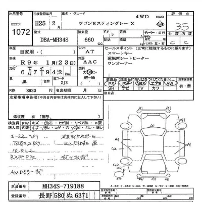 Suzuki WAGON R STINGRAY