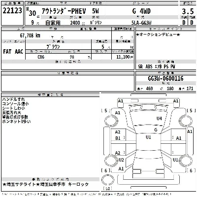 Mitsubishi OUTLANDER