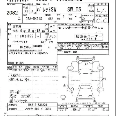 Suzuki PALETTE SW