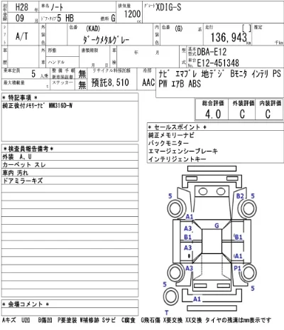 Nissan NOTE
