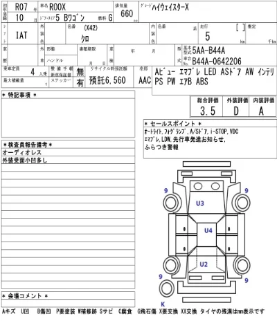Nissan ROOX
