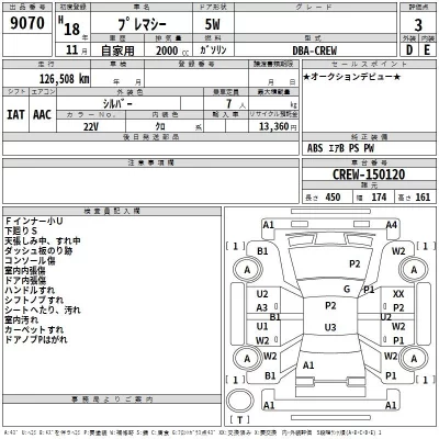 Mazda PREMACY