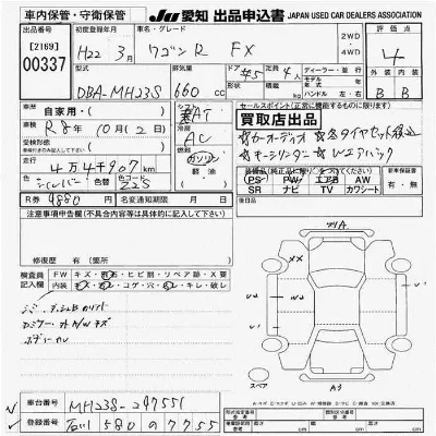 Suzuki WAGON R