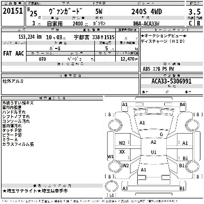 Toyota Vanguard