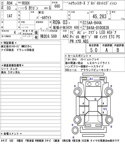 Nissan ROOX