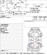 Mazda Verisa