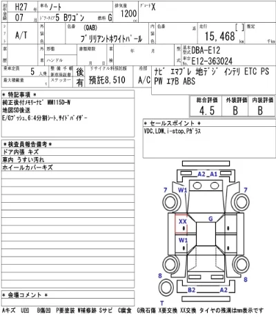 Nissan NOTE
