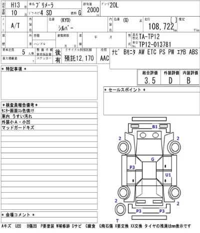 Nissan PRIMERA