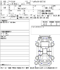 Nissan Lafesta