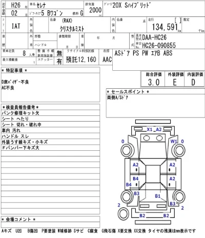 Nissan SERENA