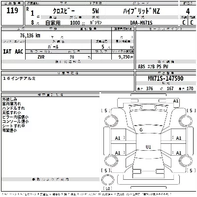 Suzuki XBEE