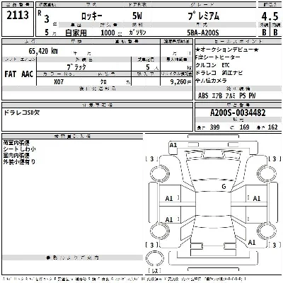 Daihatsu ROCKY