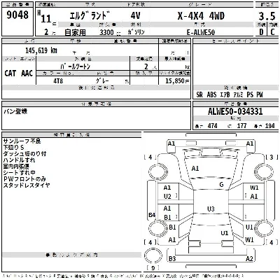Nissan ELGRAND