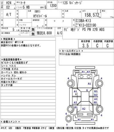 Nissan MARCH