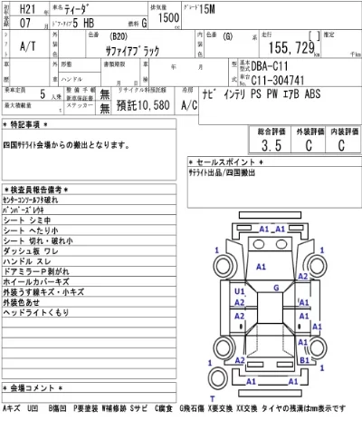 Nissan TIIDA