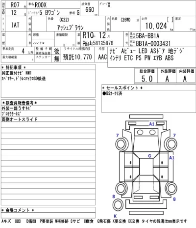 Nissan ROOX
