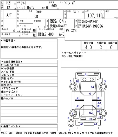 Suzuki ALTO