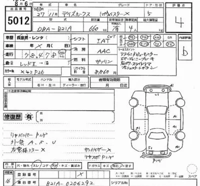 Nissan DAYZ ROOX