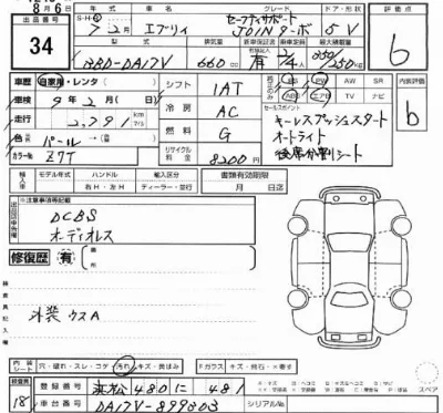 Suzuki EVERY