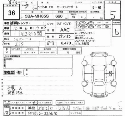 Suzuki WAGON R