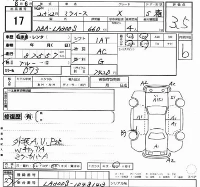 Daihatsu MIRA E S