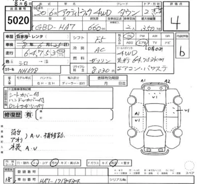 Honda ACTY TRUCK