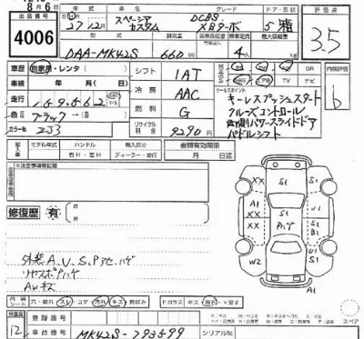 Suzuki SPACIA CUSTOM