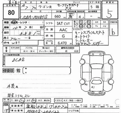 Suzuki WAGON R
