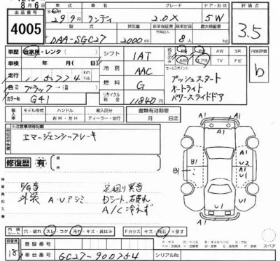 Suzuki LANDY