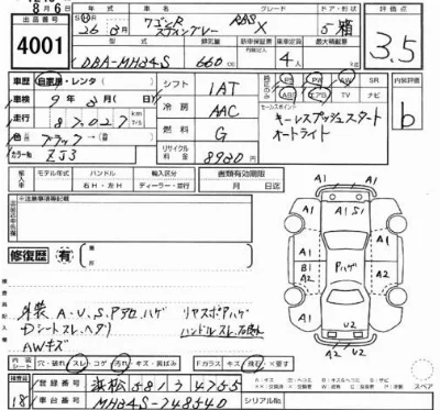 Suzuki WAGON R STINGRAY