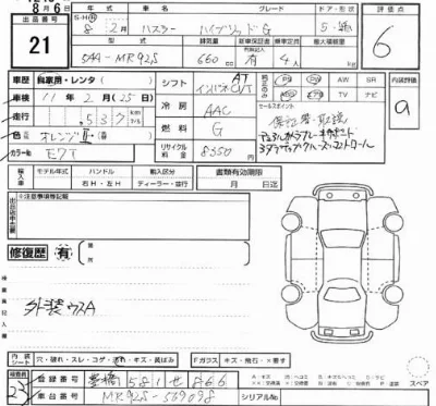 Suzuki HUSTLER