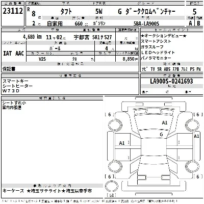 Daihatsu TAFT