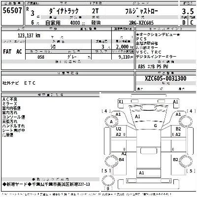 Toyota DYNA TRUCK