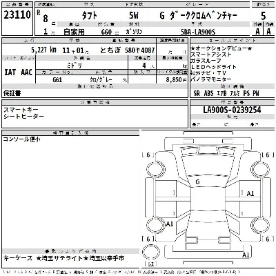 Daihatsu TAFT