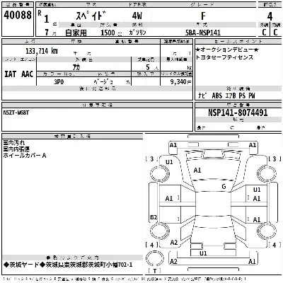 Toyota Spade