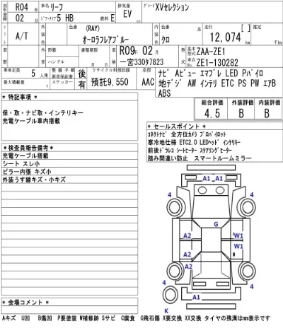 Nissan LEAF