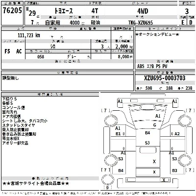 Toyota ToyoAce