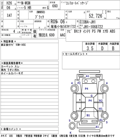 Honda N WGN