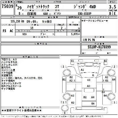 Daihatsu HIJET TRUCK